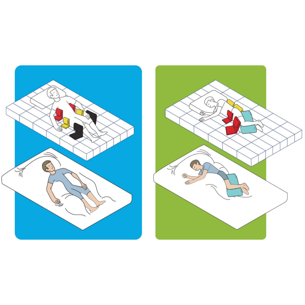 Sistema de posicionamento noturno SymmetriSleep